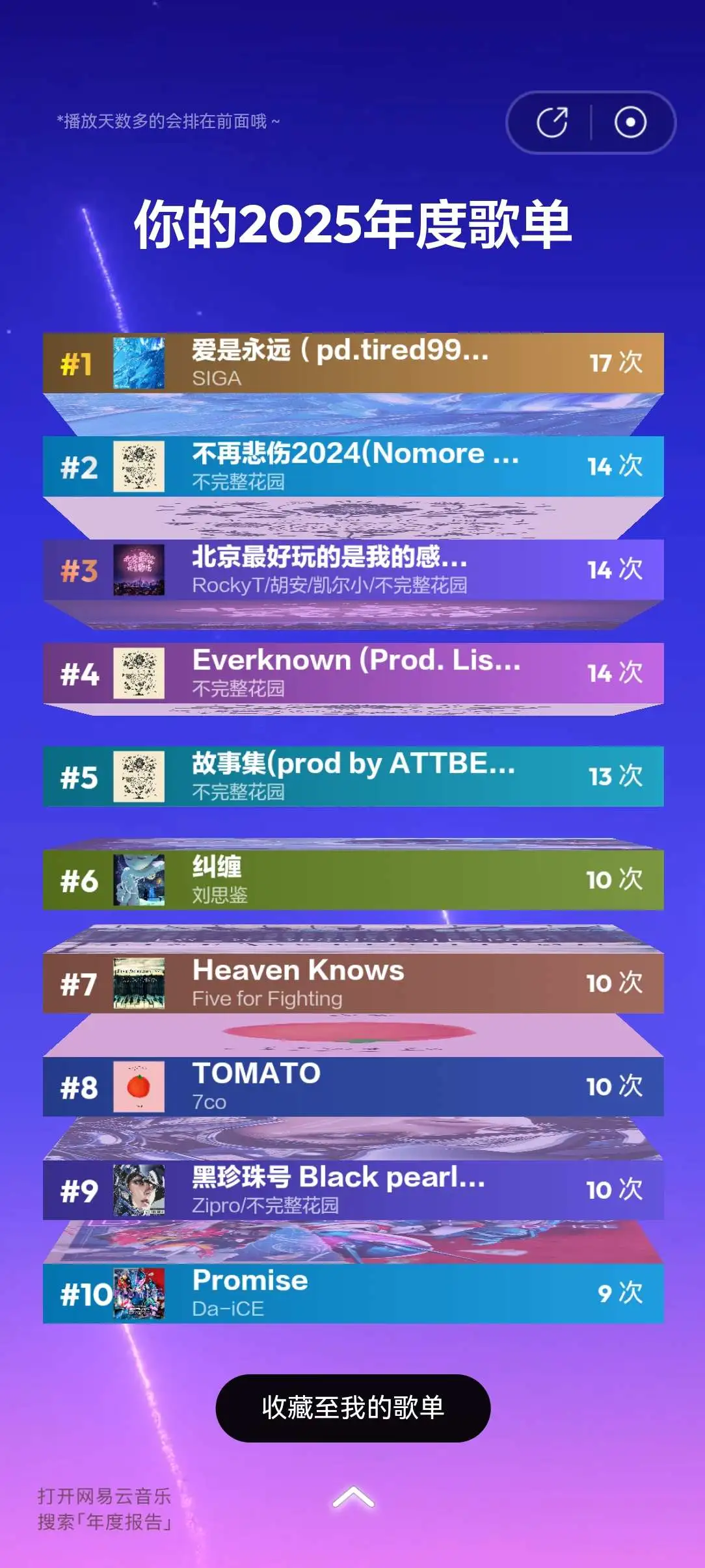 杂谈总集篇|2025年终总结